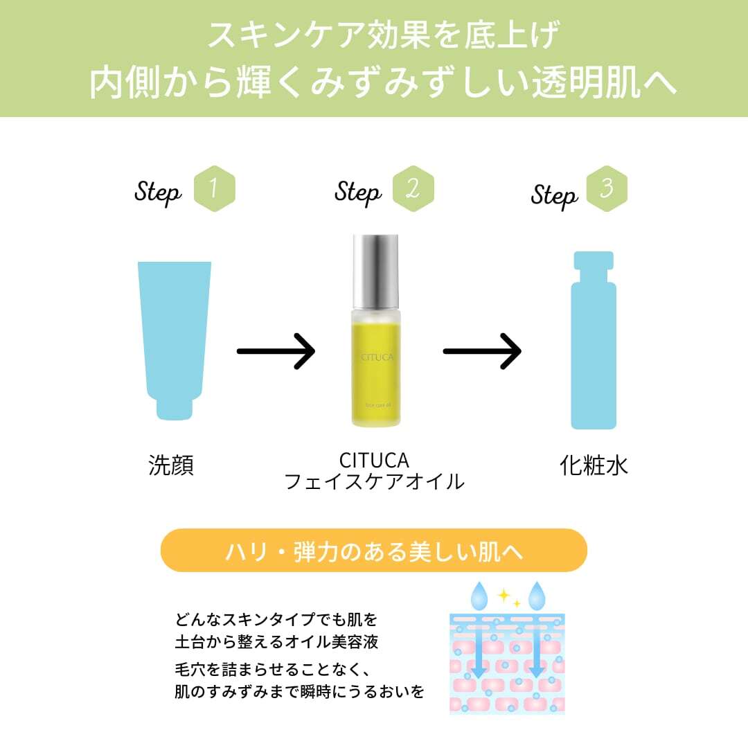 『 母の日ギフト 2026 』CITUCAケアミスト&CITUCAフェイスケアオイル 2点セット ※クーポン利用不可商品