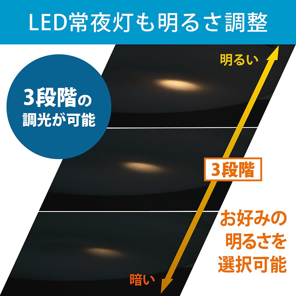 未使用　未開封品　Hotalux LEDシーリングライト　SLDZ08790D■2台セット アウトレット]SLDZ08790N HotaluX ホタルクス LEDシーリングライト 調