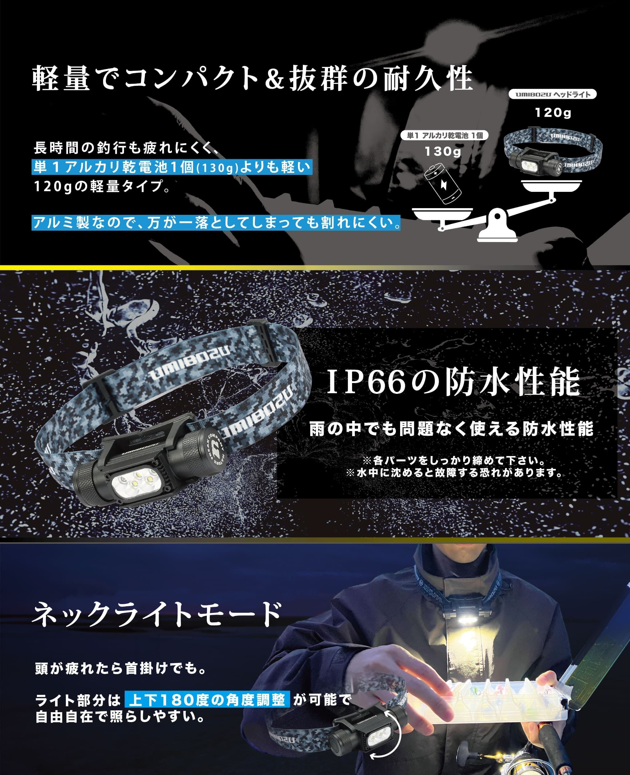 ヘッドライト【爆光モデル】 | PAY ID