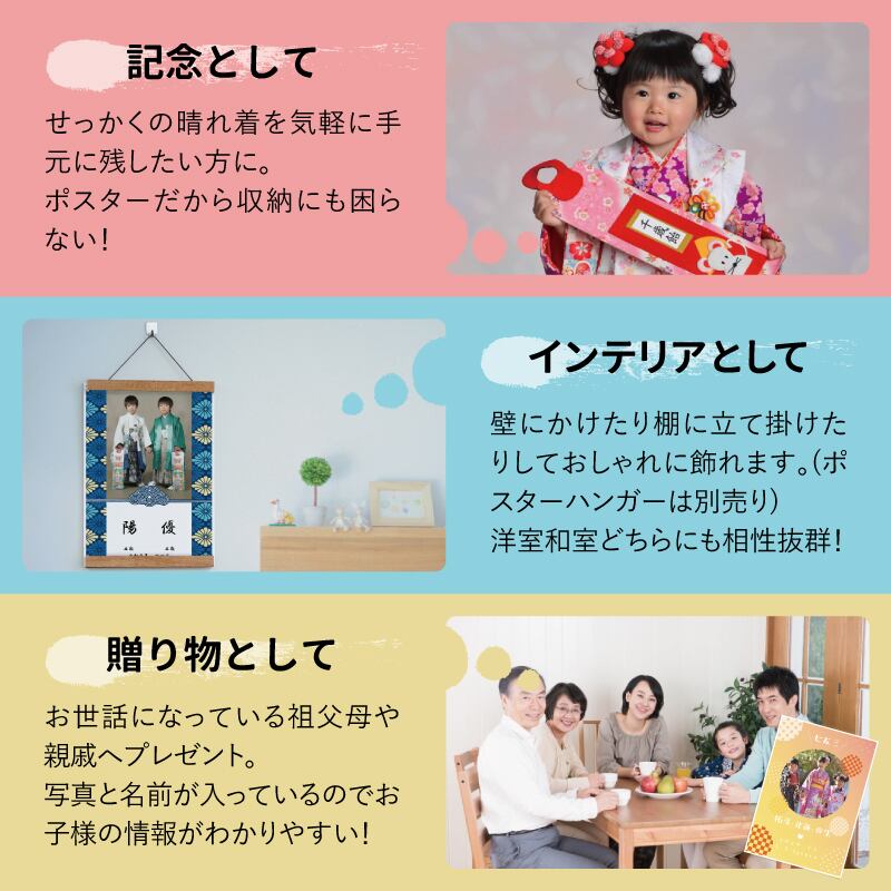 選べるデザイン11種類〉ハローエンジェル 七五三アートポスター【A4