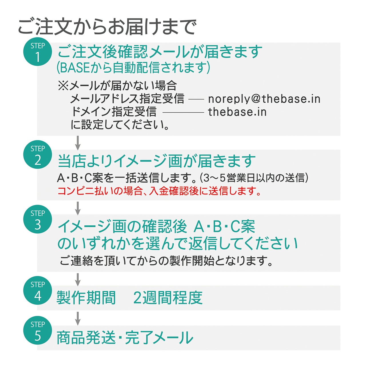 サンリオキャラクターズ　表札 （リトルツインスターズ） GT-LS-SC6