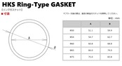 HKS 排気系パーツ 補修用 ガスケット リングタイプ Φ60 34001-AK023