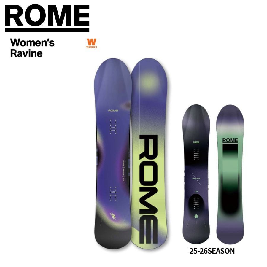 ROME SDS | crass