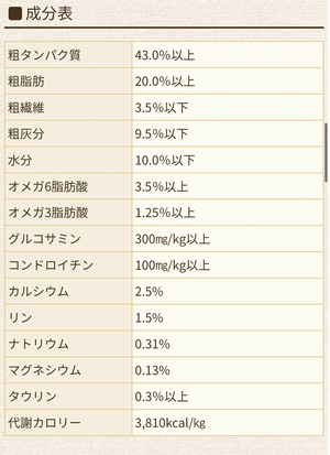 ブリスミックス グレインフリーキャット 6kg 送料無料！