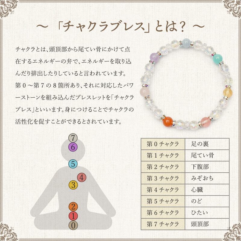 七難即滅 七福即生】天然石 水晶96面トライアングルカット&七色 七難即滅 七福即生】天然石 水晶96面トライアングルカット&七色