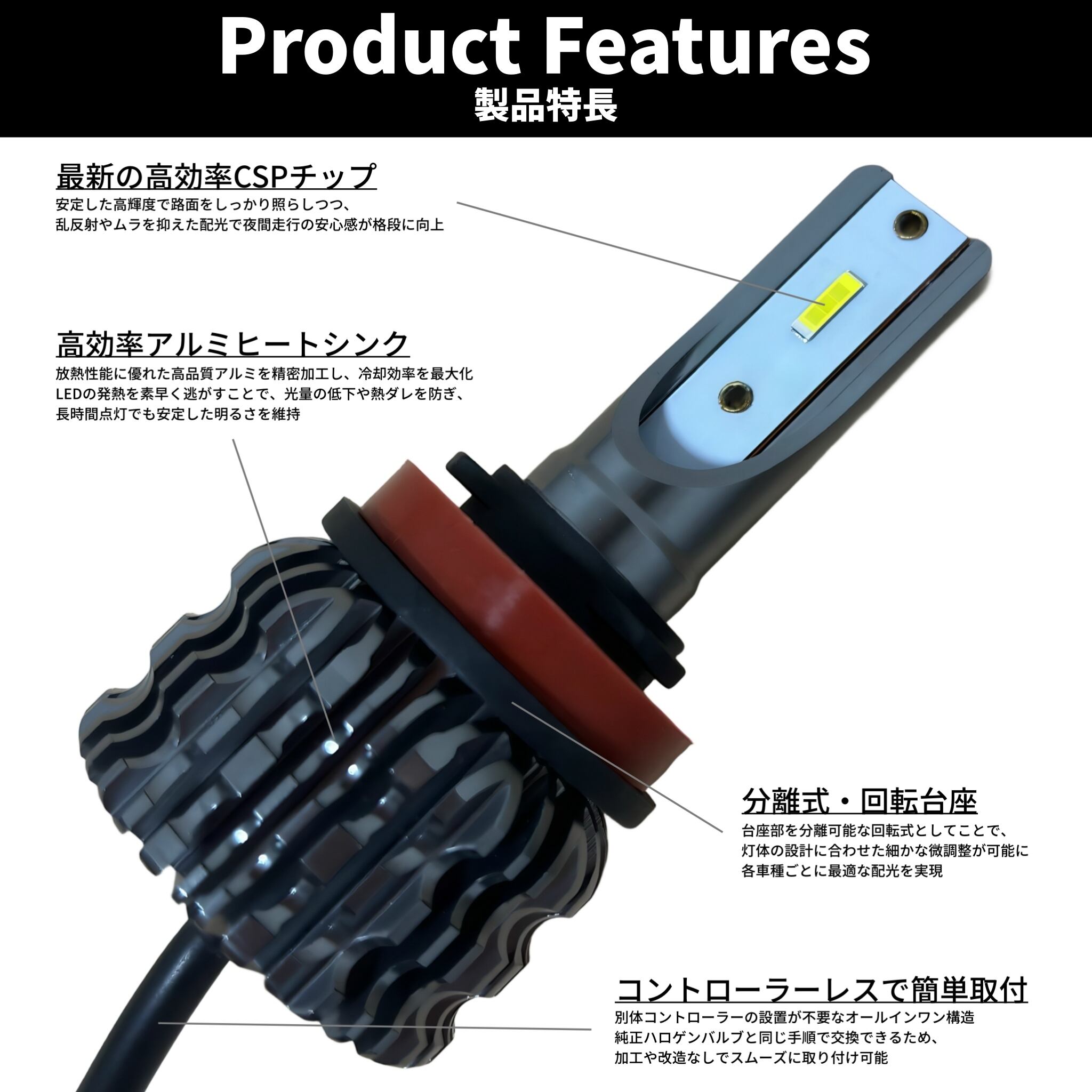 送料無料】 マツダ アテンザ GJ系 前期 LED フォグライト フォグランプ