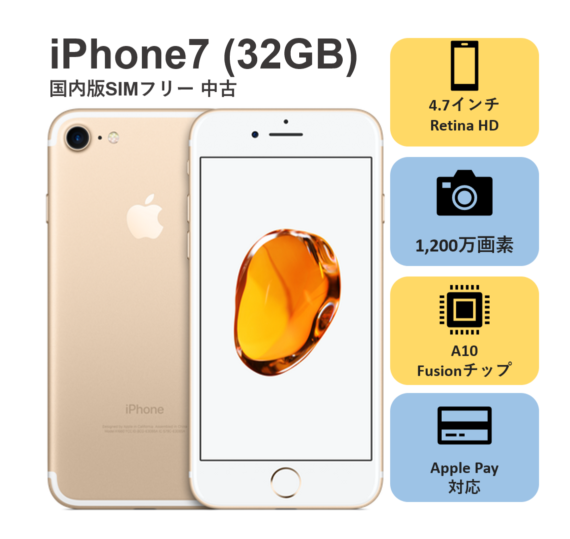 Iphone7 32gb Simロック解除済み 中古 スマホ Iphone スマートフォン本体 H I S Mobile株式会社