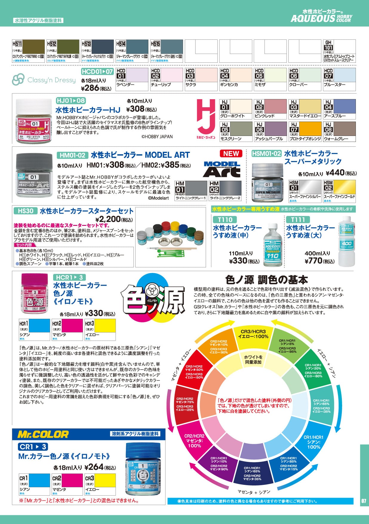 GSIクレオス総合 カタログ 2026 | EOS Mr.HOBBY オンラインセレクト
