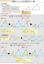 ☆数学Ⅰ　試験によく出る相似形が完璧にわかるまとめ集＆実践例題集！