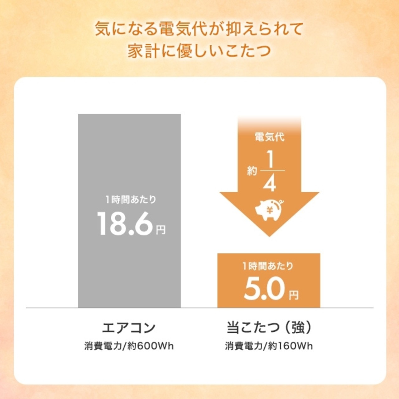 こたつ&掛け布団 2点 セット 長方形 こたつテーブル こたつ布団 90cm×60cm