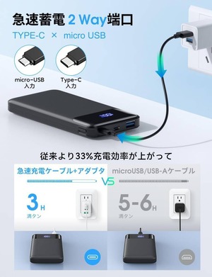 20000mAh大容量 モバイルバッテリー 急速充電 同時充電 PD20W 18W対応 QC3.0対応 iPad iPhone Androidスマホ充電器