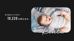 プロフィールムービータイトルキット Vol.1
