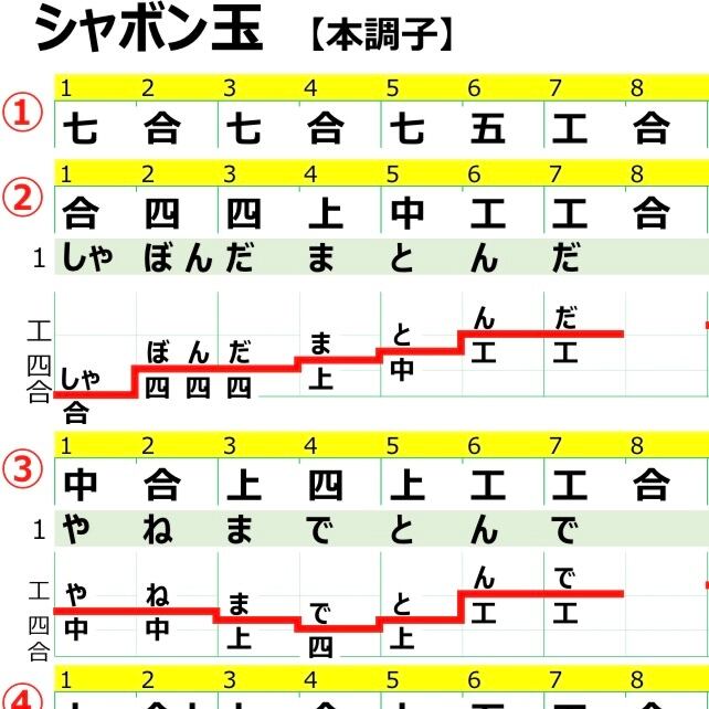 工工四／沖縄(うちなー) | QuiPara