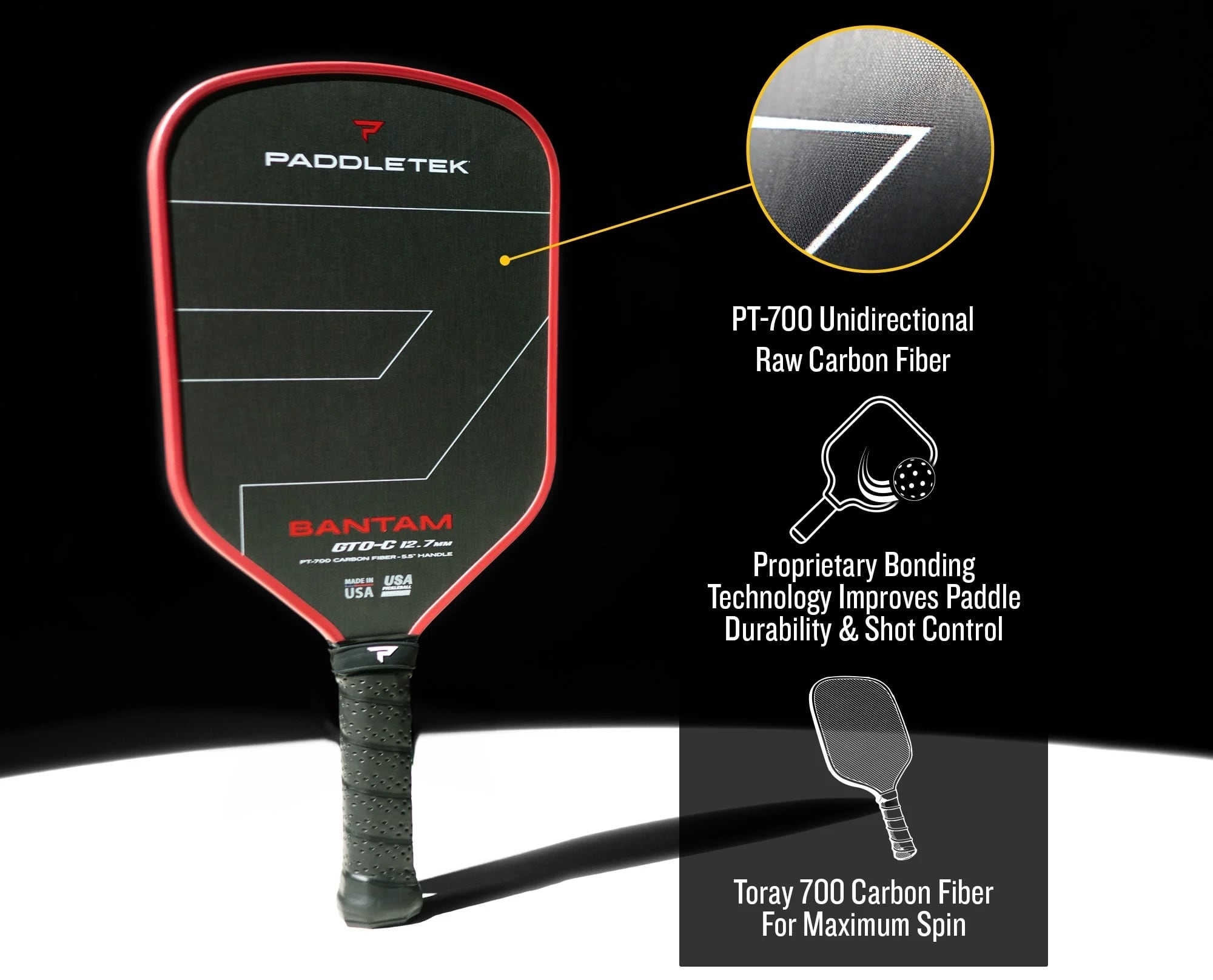 Paddletek BANTAM GTO-C 12.7mm Red ピックルボールパドル | SANNO