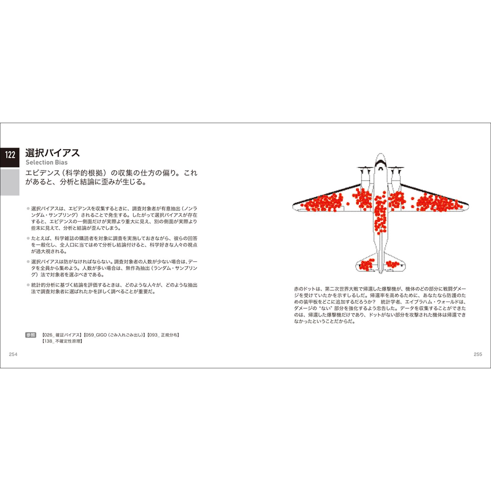 要点で学ぶ デザインの法則150 Design Rule Index Bnnオンラインストア
