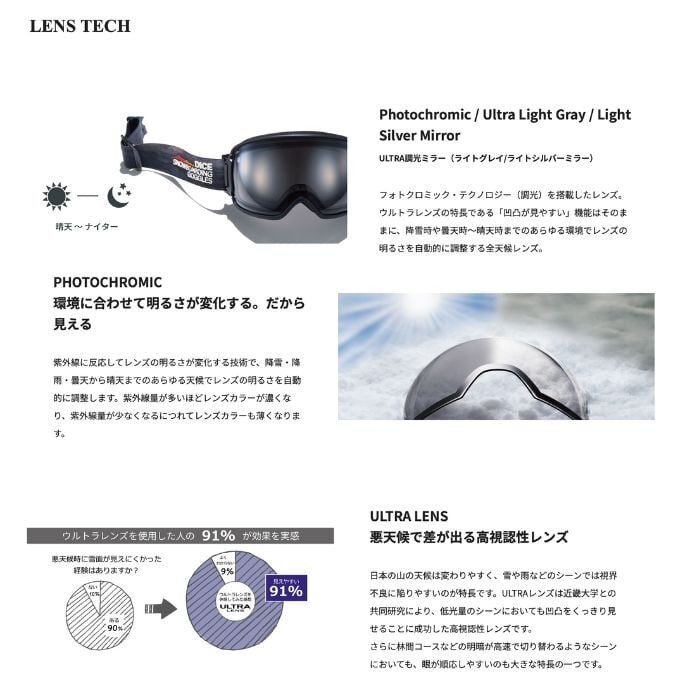 【1549】 DICE　ダイス　BANK BK34570　バンク DICE snowboarding goggles | ダイススノーボーディングゴーグル
