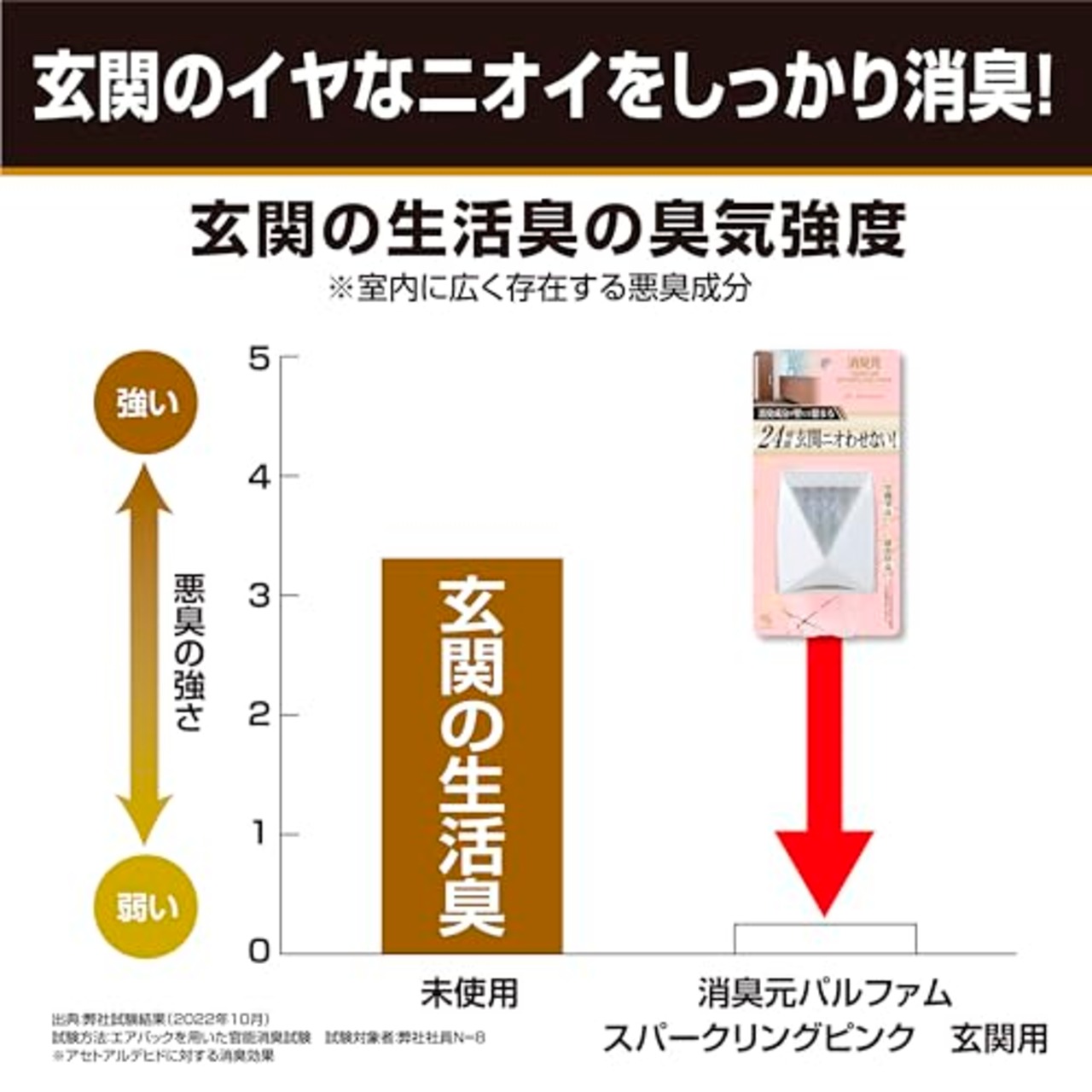 消臭元 パルファム スパークリングピンク 玄関用 消臭 芳香剤 置き型 6ml 小林製薬
