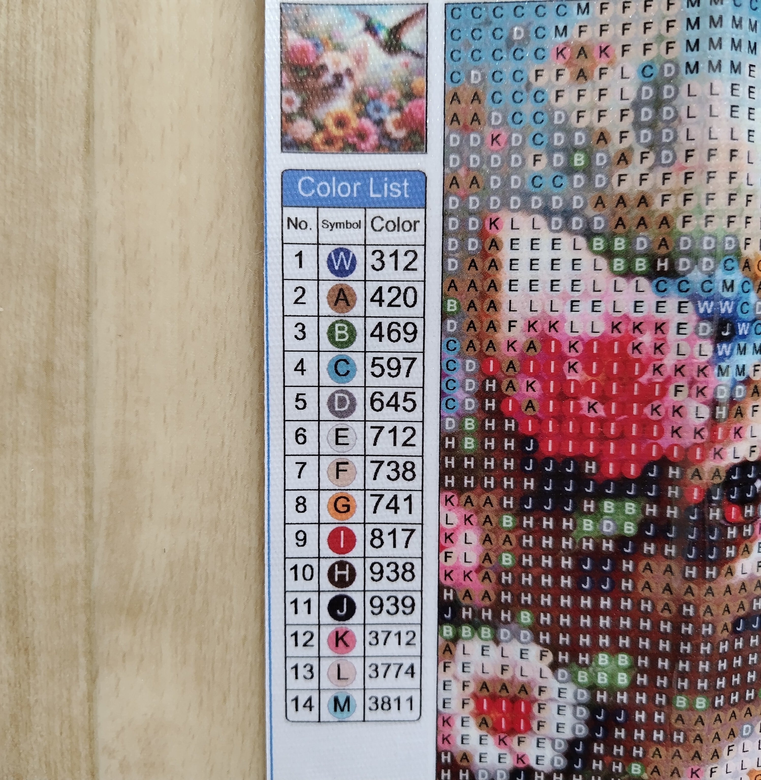 P♡B♡P♡K♡M プロフィール必読です 様専用 【公式通販】