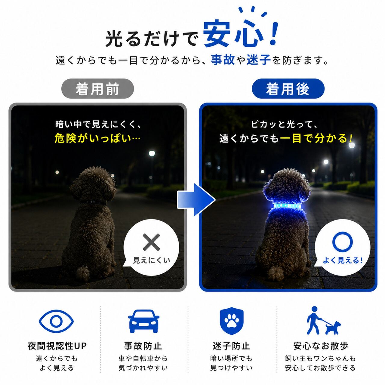 WQ94 . USB 充電式光ファイバー犬首輪 - （5 色） | COCOFID