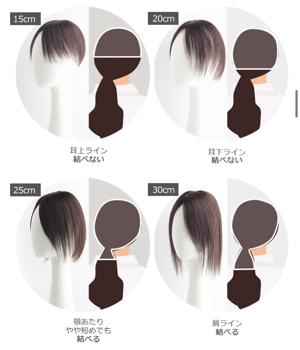 私元気！柔らかフィット通気性部分ウィッグ◎8×12cm髪の長さ20cm | fuwari