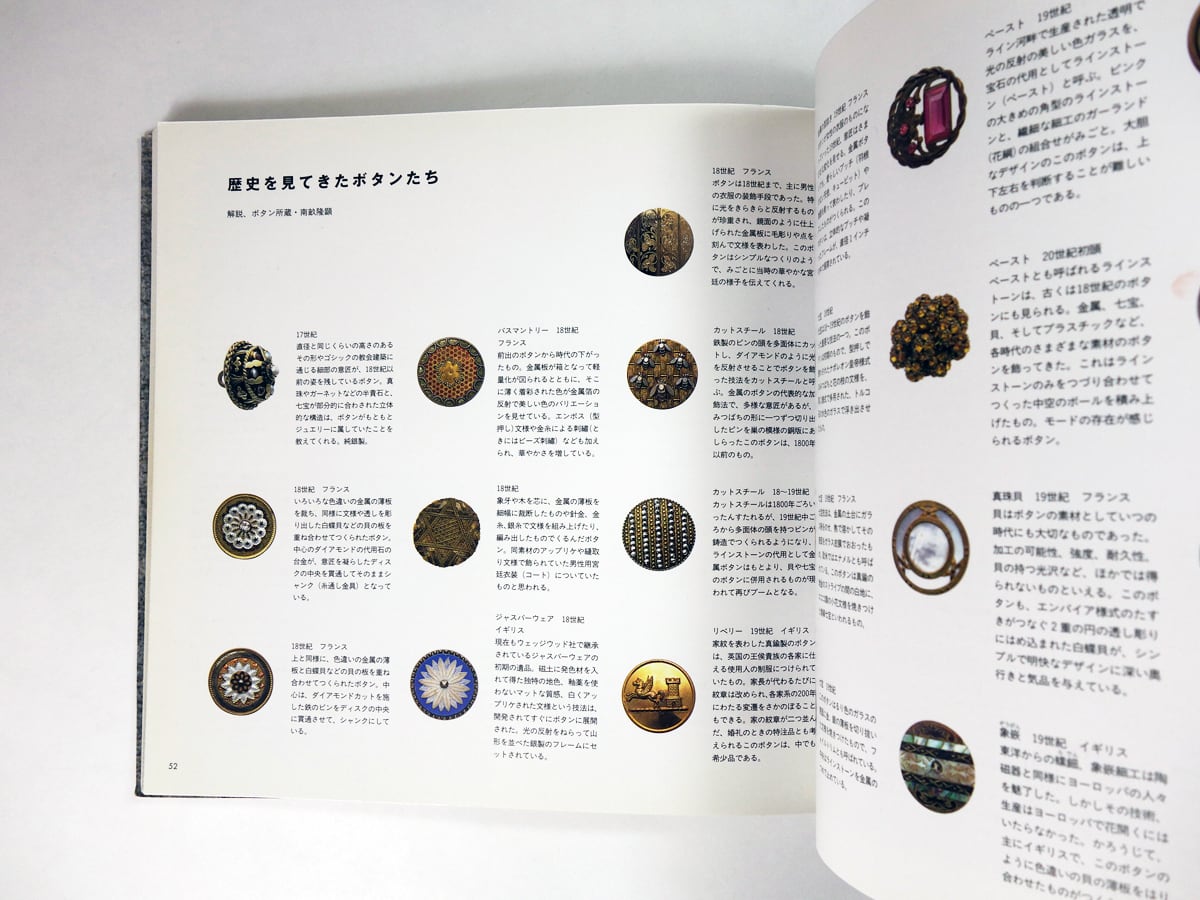 BUTTONS ボタンの本 - ボタンを素敵に使ったら…（文化出版局 編