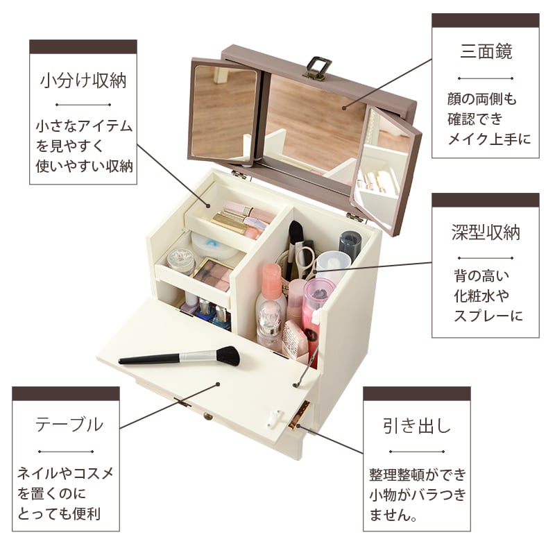 コスメボックス コスメワゴン コスメBOX メイク道具 収納 メイクミラー