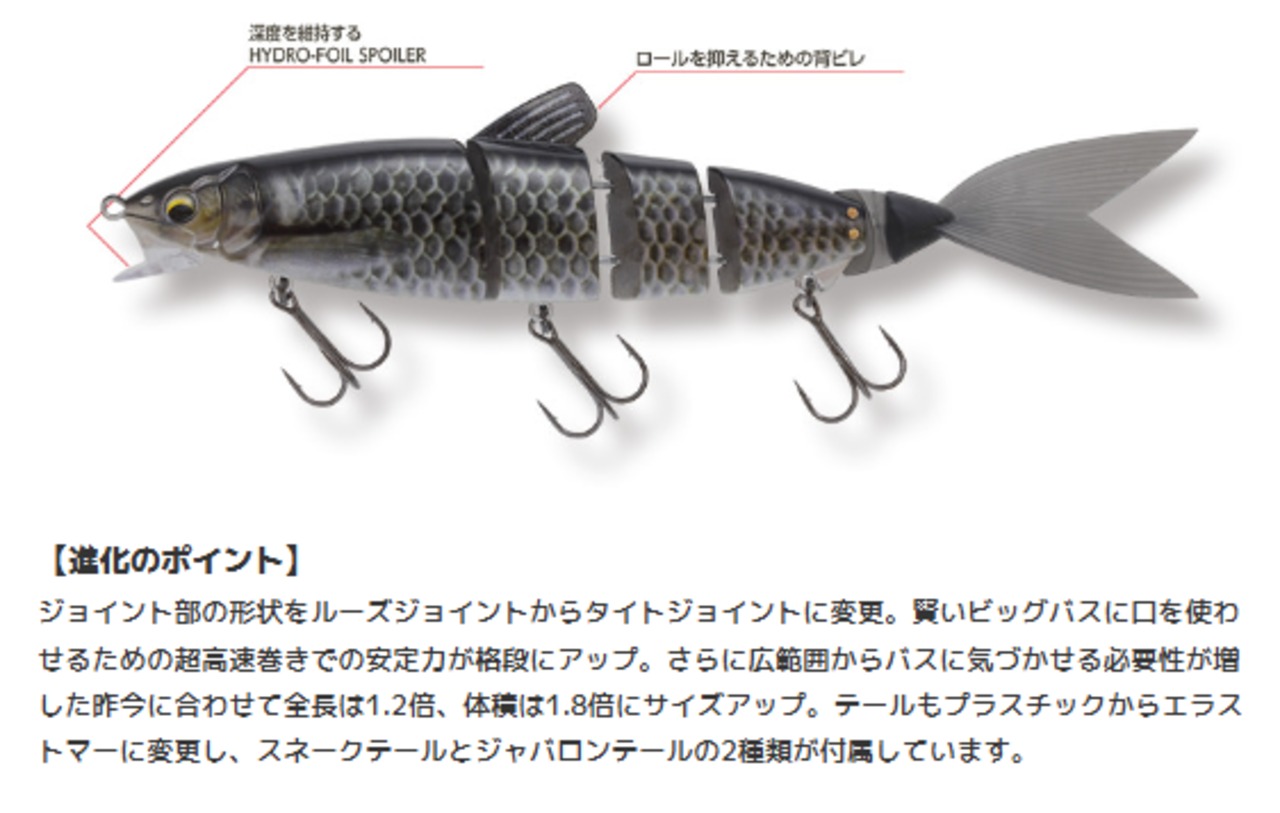 ジャバロンハードマンバ150F 3Dリアリズム | ルアーショップB