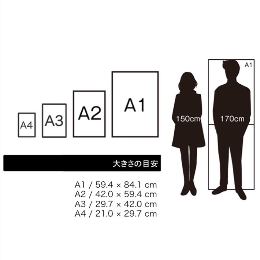 シンプソンズ イラスト コラージュ キャンバスパネル Www Paradisepalmsnc Com