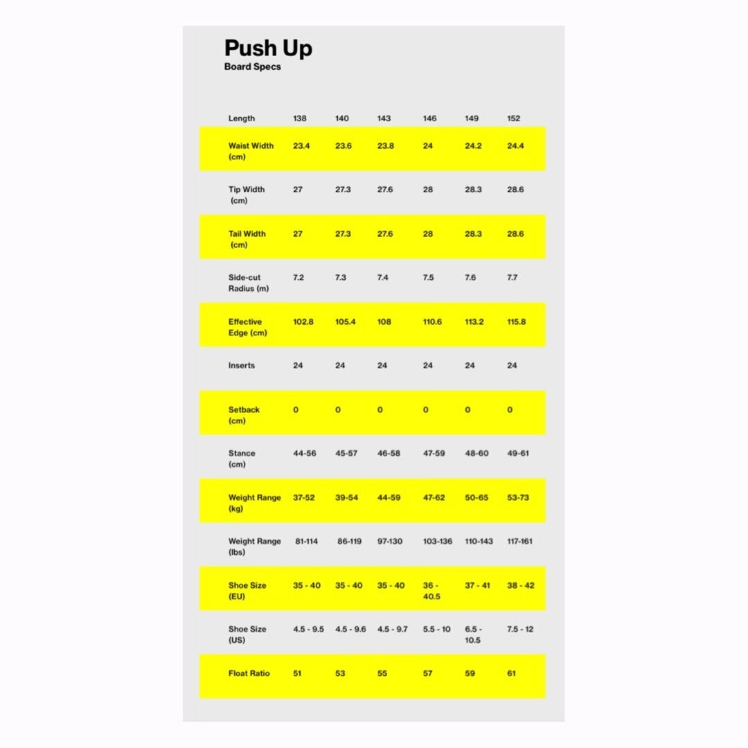 人気絶頂 バタレオン スノーボード グラトリ パーク ジブ パウダー
