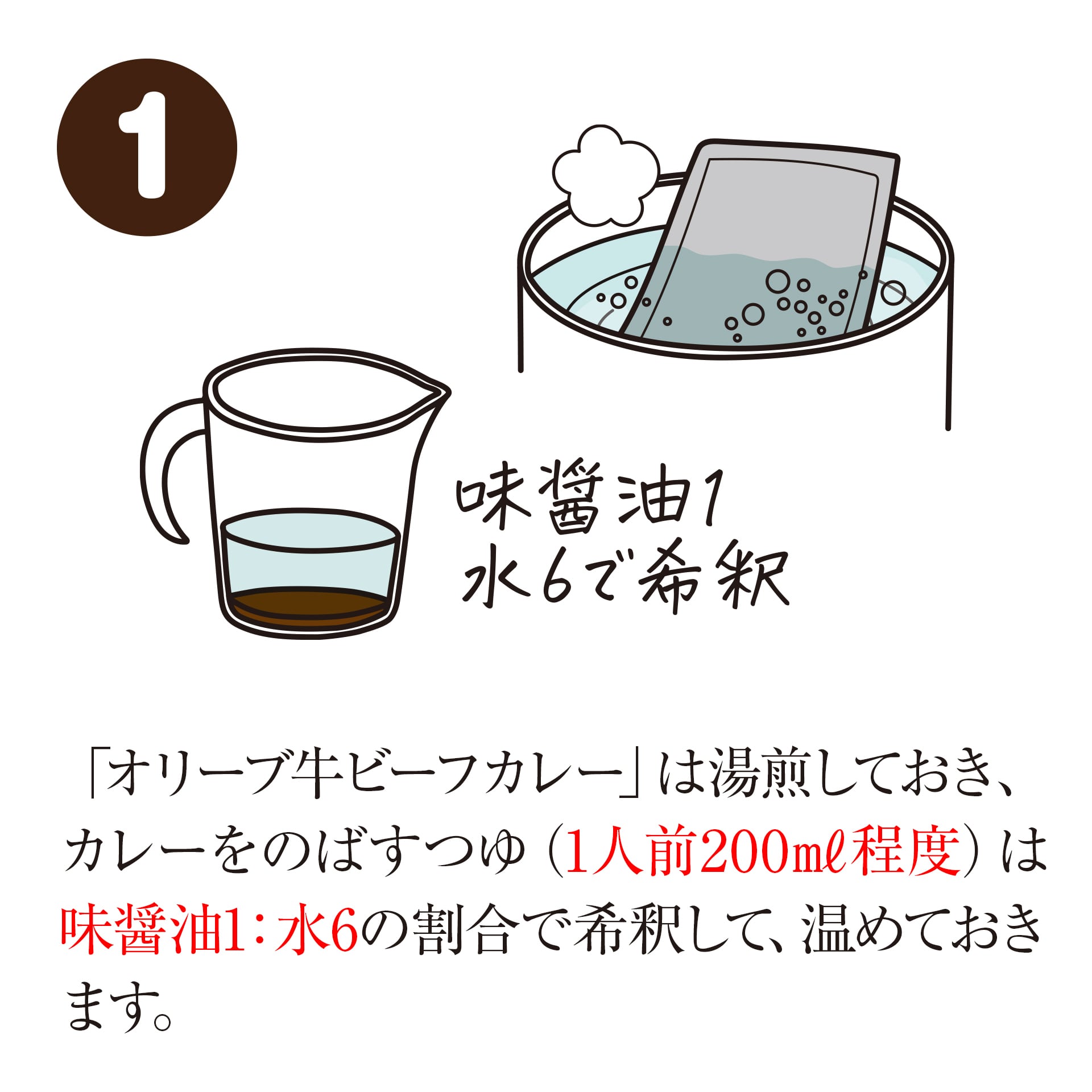 小豆島カレーうどんセット