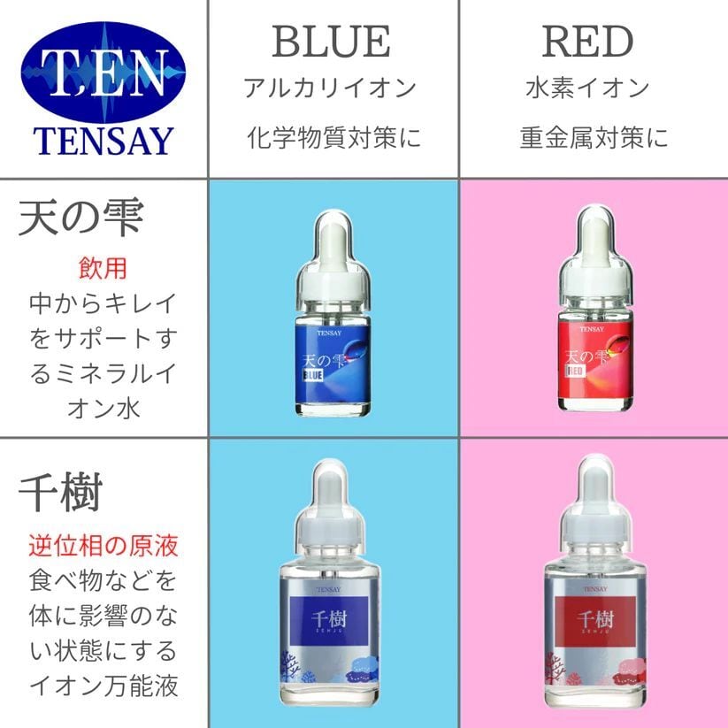 定期便》【TENSAY】天の雫（てんのしずく）RED 30ml 水素イオン水