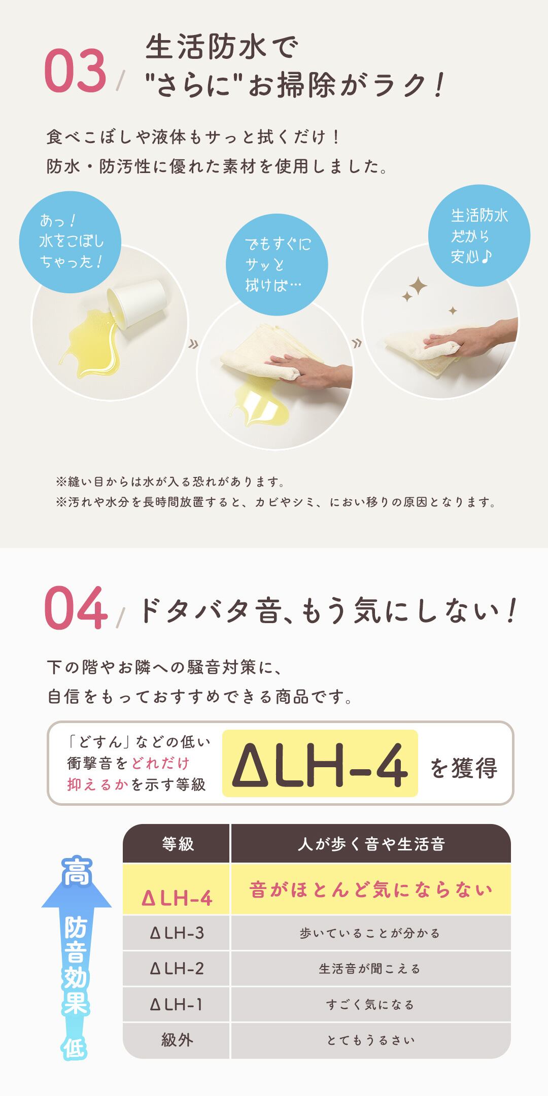 抗菌プレイマット CLEAN 180×200×4cm ◇3col A0004 | YL style