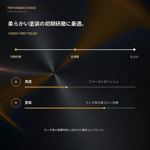 Specular オリジナル コンパウンド iZA H1 1000ml ホンダ車用 ファーストポリッシュ用 スペキュラー