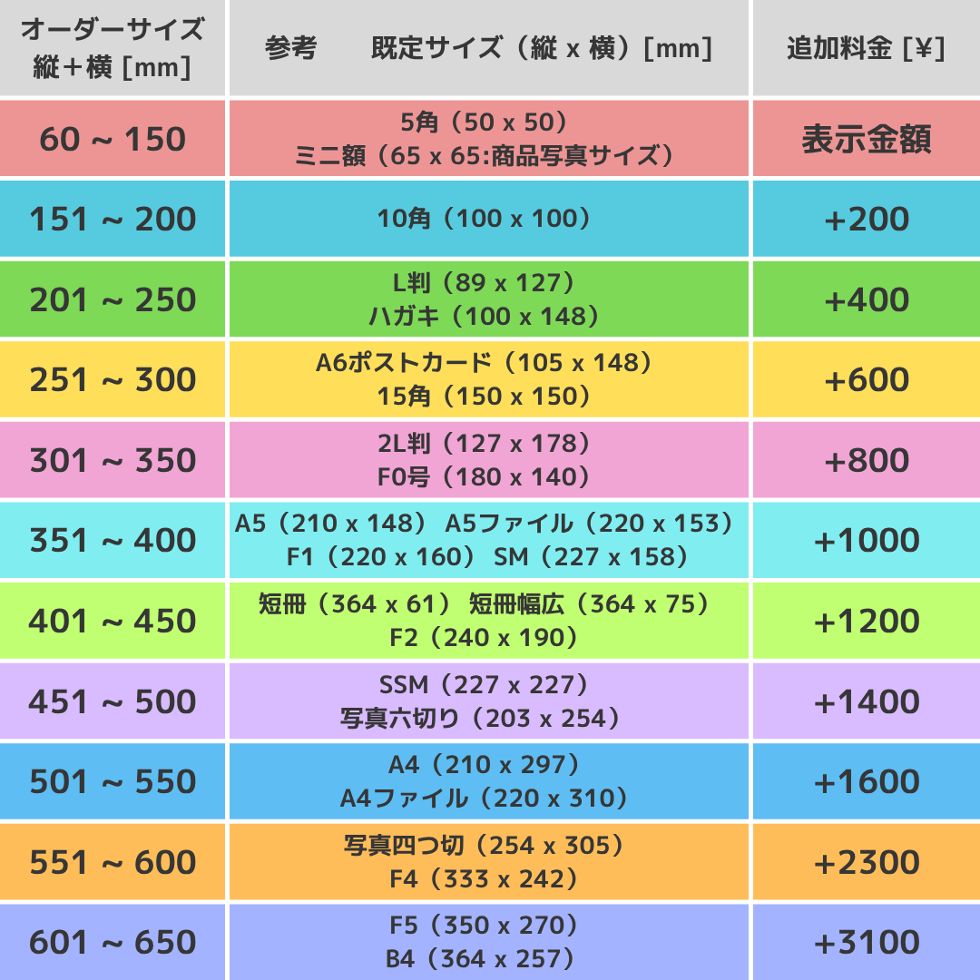 両側45度カット：色とサイズが選べる額縁【オーダー可能