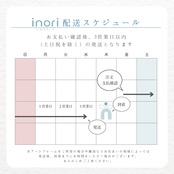 アートポスター 北欧 おしゃれ かわいい ポストカード イラスト 玄関 風水 龍 ひまわり 花 吊るす デザイン