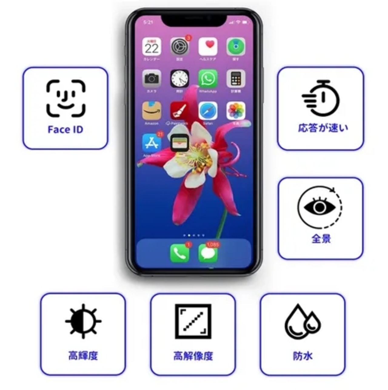 Phone12mini 液晶フロントパネル(インセル)画面交換 工具付 Phone12mini 液晶フロントパネル(インセル)画面交換 工具付