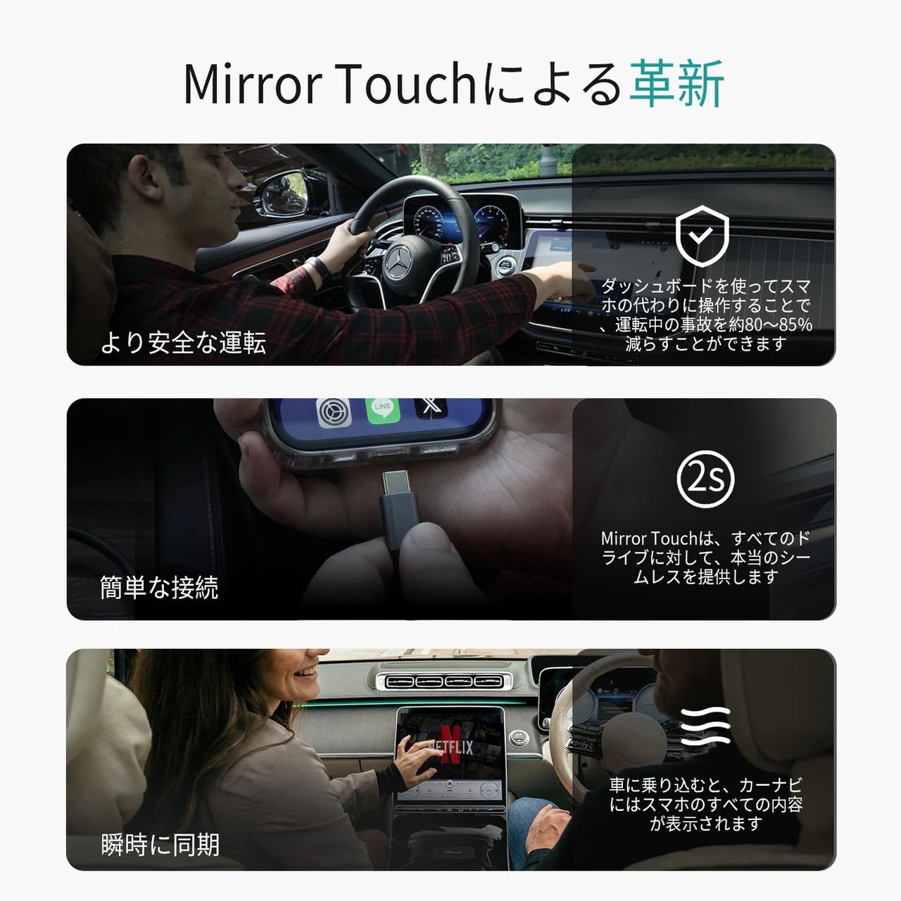 Mirror Touch（世界初の触れるミラーリング）