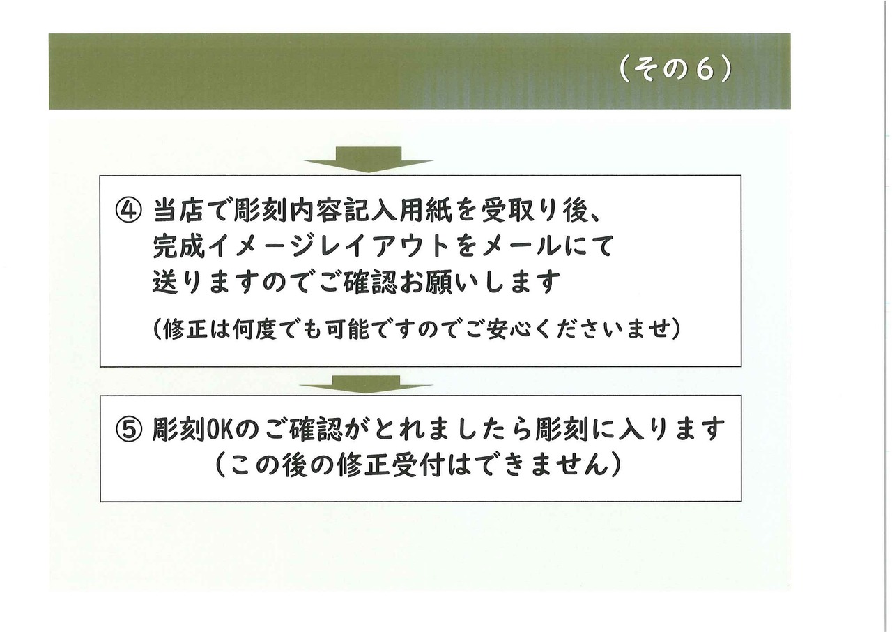 【商品番号 ８ 】　人生位牌 天回260 ライトグリ－ン アルミ黒＋KP台座