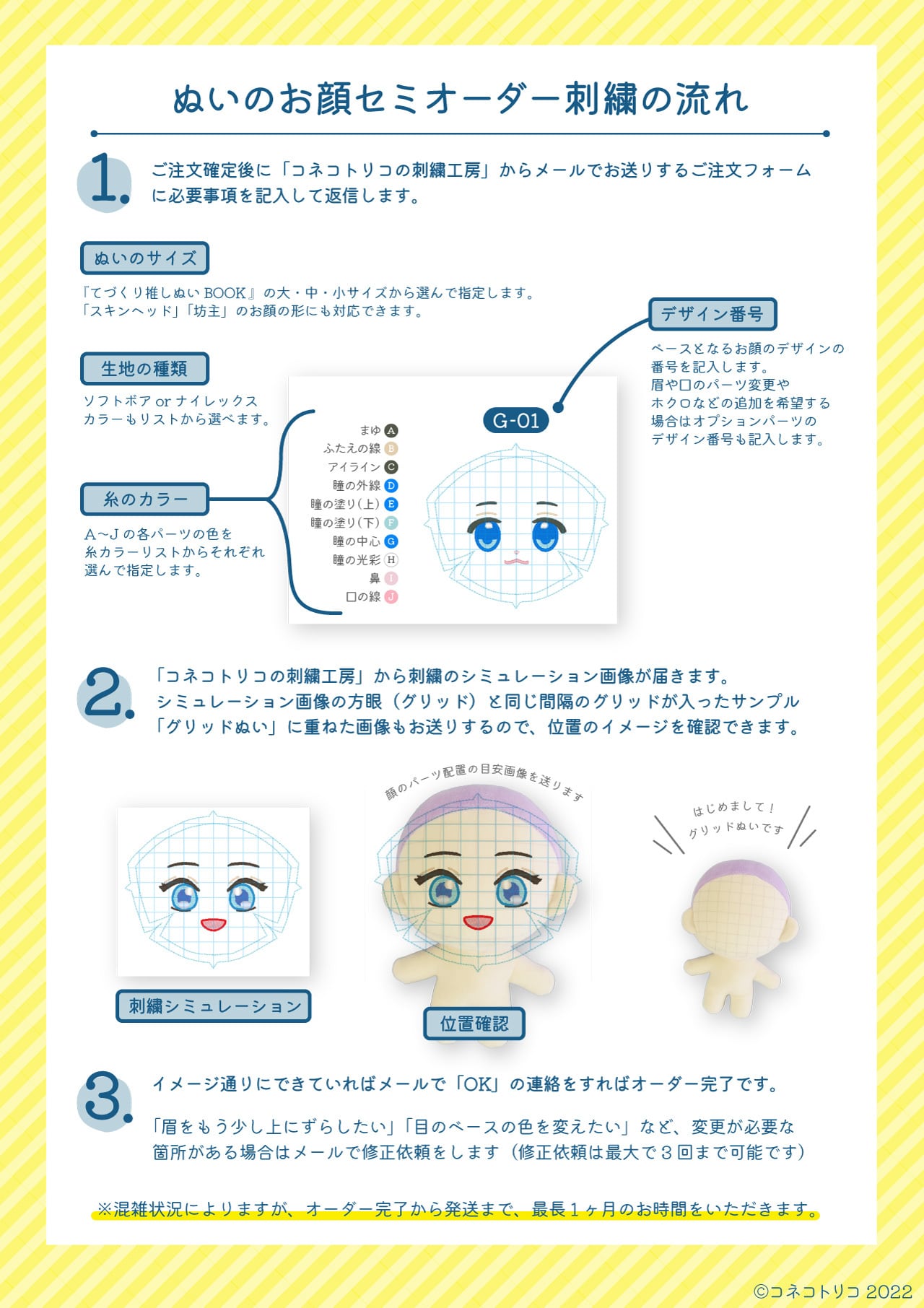 ぬいのお顔セミオーダー刺繍サービス | コネコトリコ工房