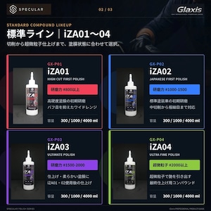 Specular オリジナル コンパウンド iZA04 1000ml 超微粒子 スペキュラー