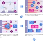 AIリキッドハンディー