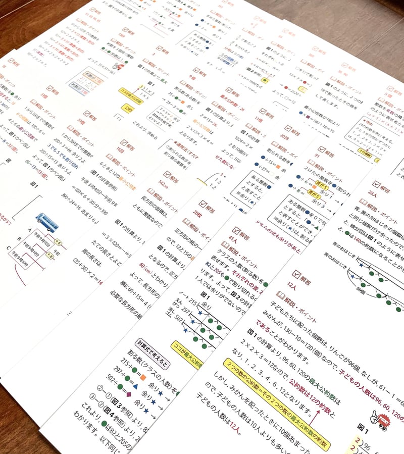 約数と倍数に関する問題が完璧にわかる過去問解説カード