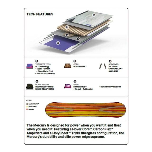 パーツデザイン(購入不可) Amazon | MAXIMASELECT ライブディオ AF34 AF35 ZX エンブレム 3