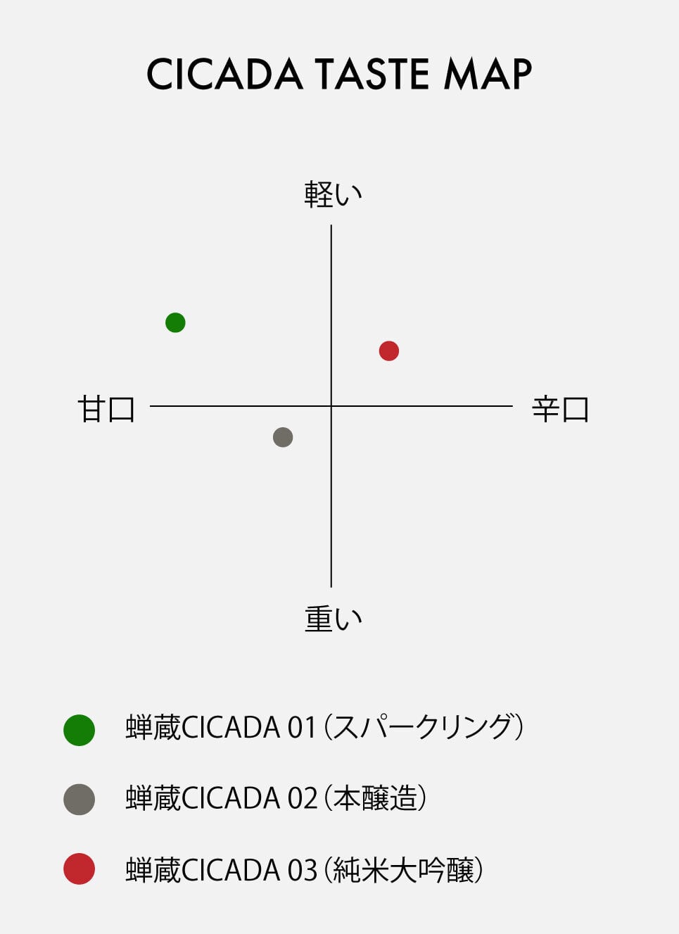 蝉蔵CICADA 01-350ml（スパークリング） | 蝉蔵CICADA