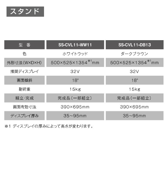 最大98％オフ！ ワイワイワイショップシャープ デジタルサイネージ用 スタンド PH-917 ハヤミ工産