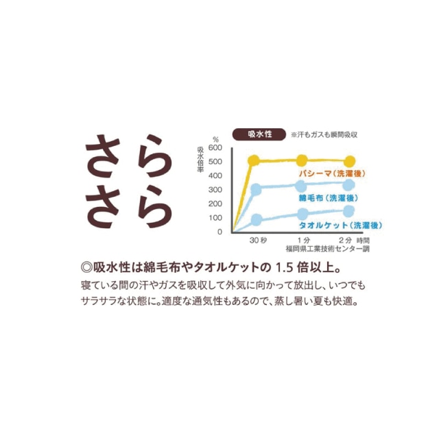 『pasima』パシーマベビーキルトケット ＜baby＞※特典付き