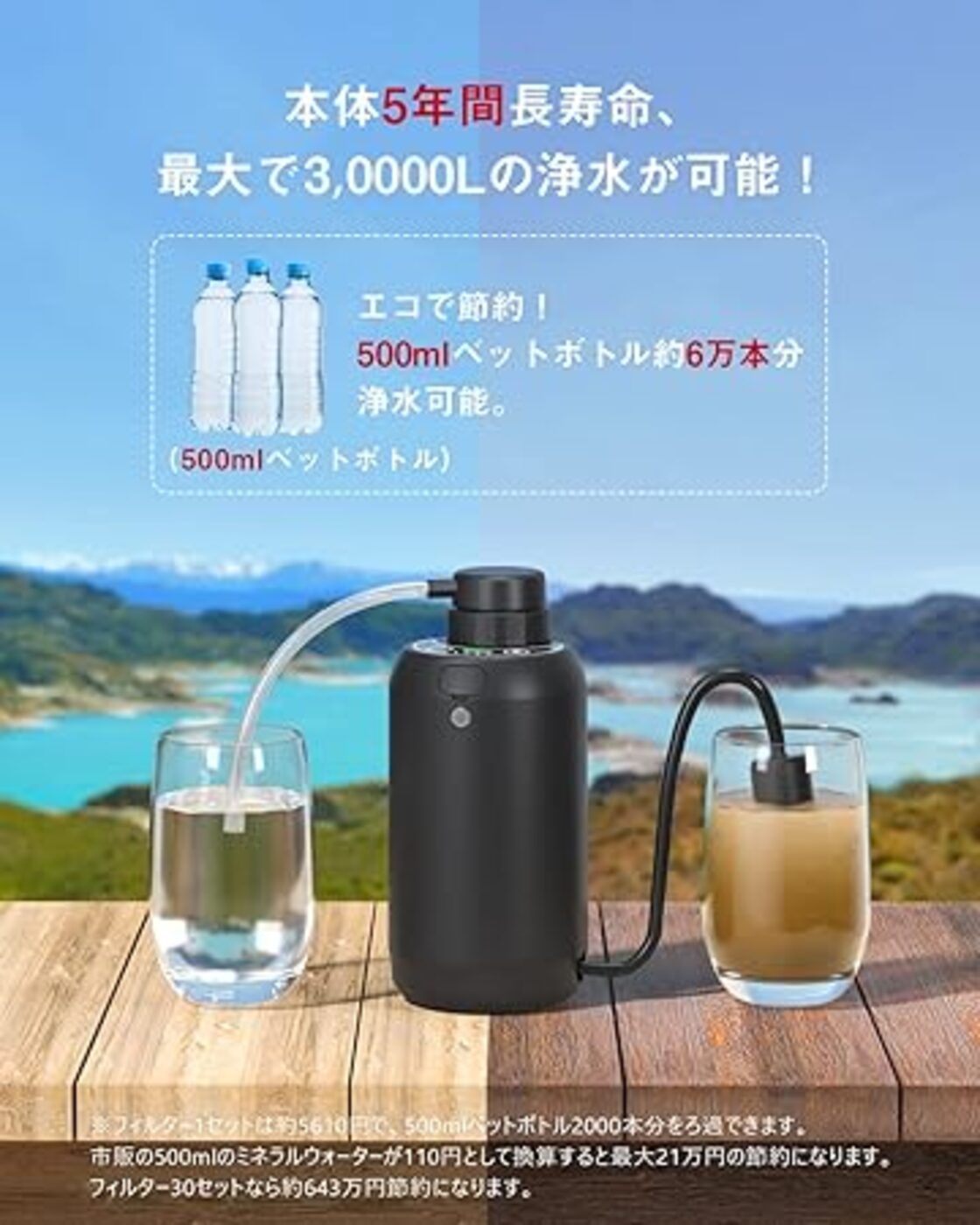 GreeShow【業界新発想】 携帯浄水器 アウトドア 濾過器 日本正規品 