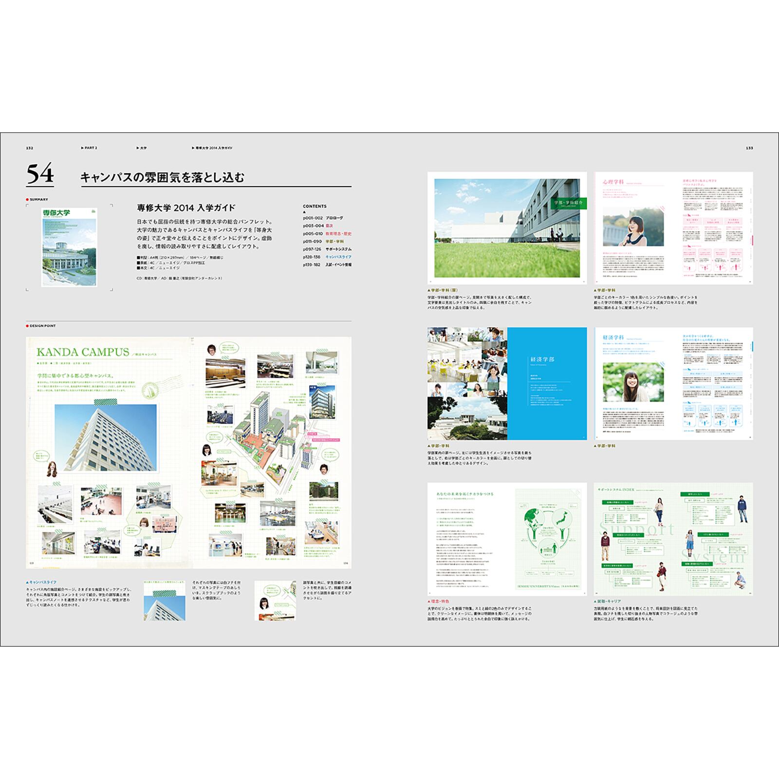 大学 専門学校と学生をつなぐ 学校案内のデザイン Design For Communication Bnnオンラインストア