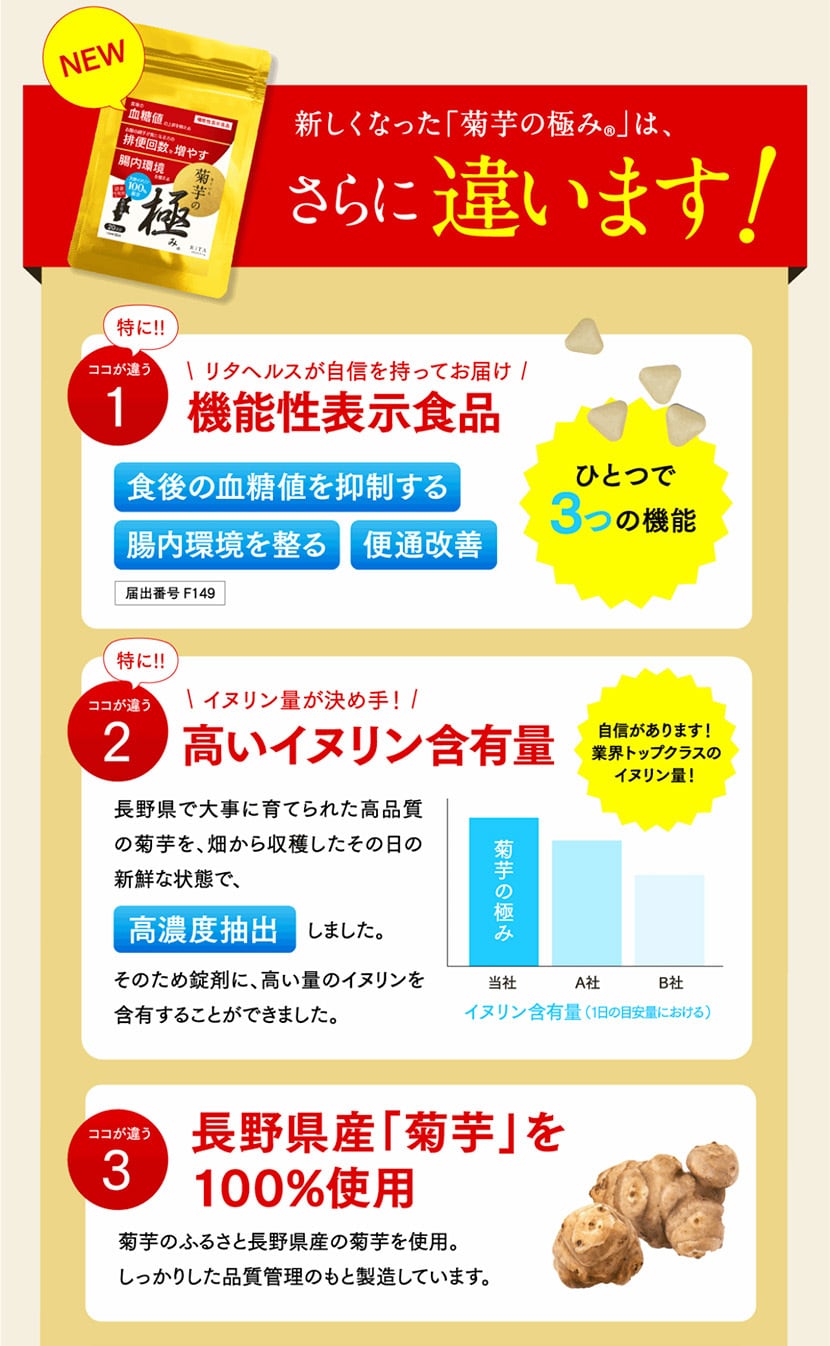 【家計応援価格】菊芋サプリ 単品1袋 イヌリン 機能性表示食品 菊芋の極み 国産 プレバイオティクス