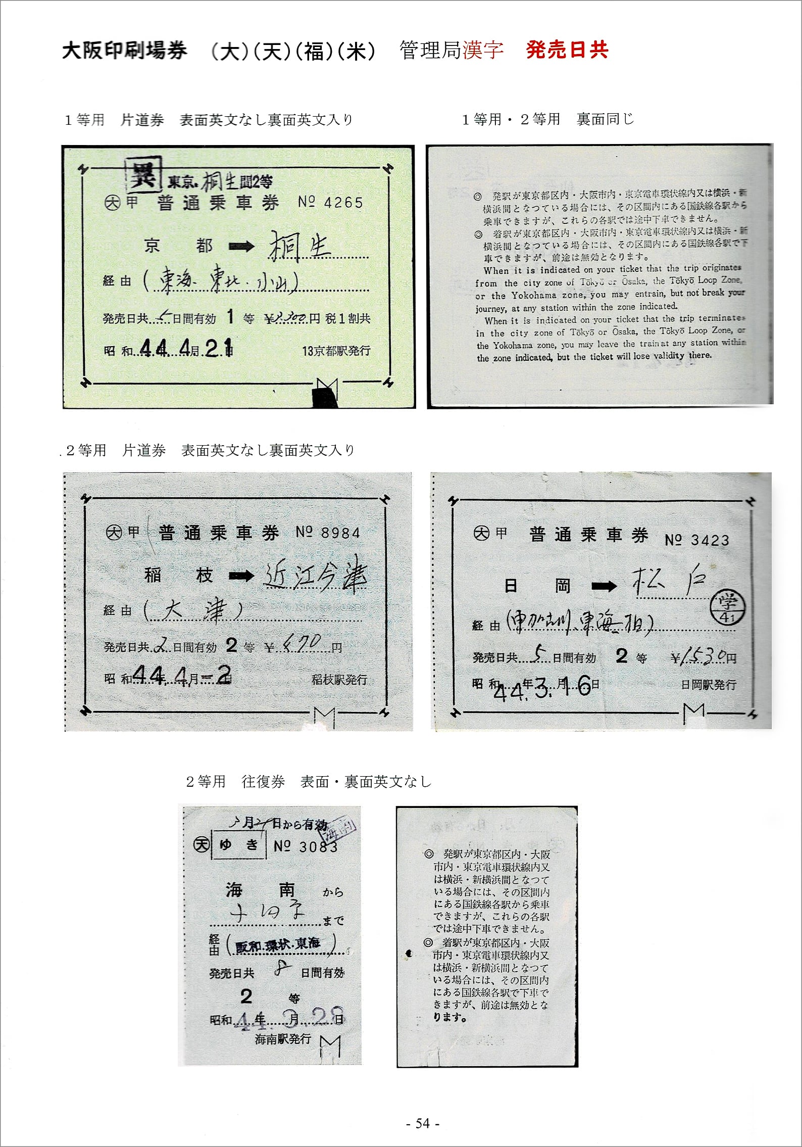 国鉄時代 使用済み車内乗車券 55枚以上 貴重な補充券含む ② 軟券】地図式車内補充券 国鉄鉄 昭和49年発行の写真素材 [69271321